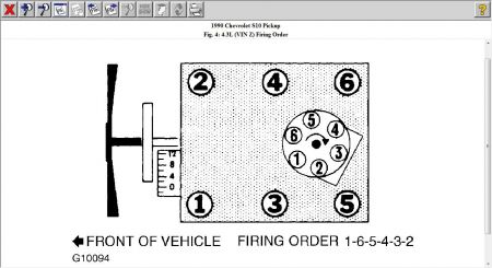 1990 GMC Jimmy Firing Order for Plugs: I Need the Firing Order or