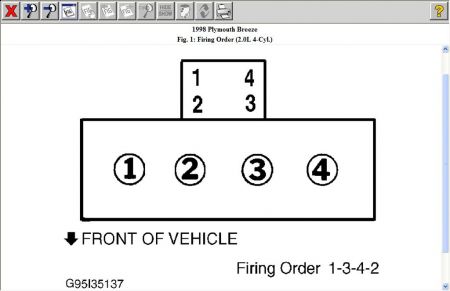 1998 Plymouth Breeze Engine Firing Order: Engine Mechanical