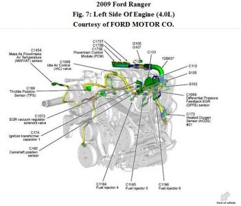 2009 Ford Ranger Finding The Iat Sensor: I Recently Purchased A 