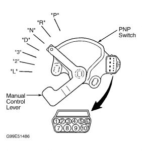 Cam sensor repair cost