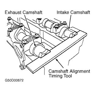 1999 Ford Escort: Engine Mechanical Problem 1999 Ford Escort 4 Cyl...