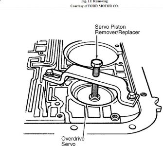 2000 Ford Expedition: Transmission Problem 2000 Ford Expedition V8...