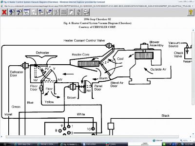 http://www.2carpros.com/forum/automotive_pictures/62217_Heat_Cont_Valve_1.jpg