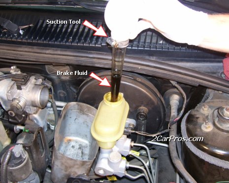 Inspect for any brake fluid