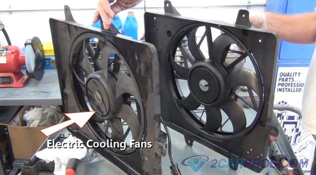 electric cooling fans