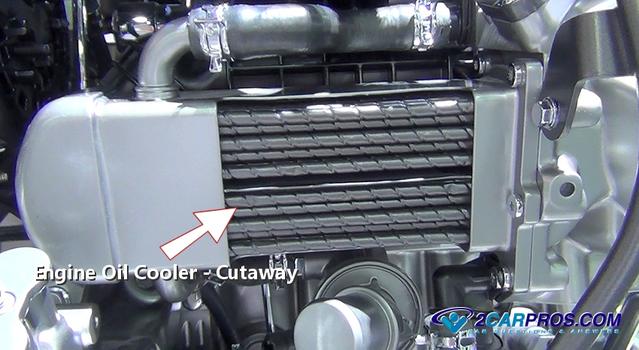 engine oil cooler cutaway