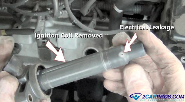 ignition coil leakage