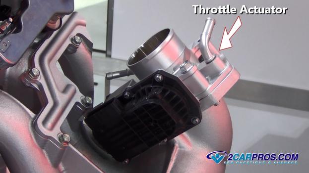 throttle actuator