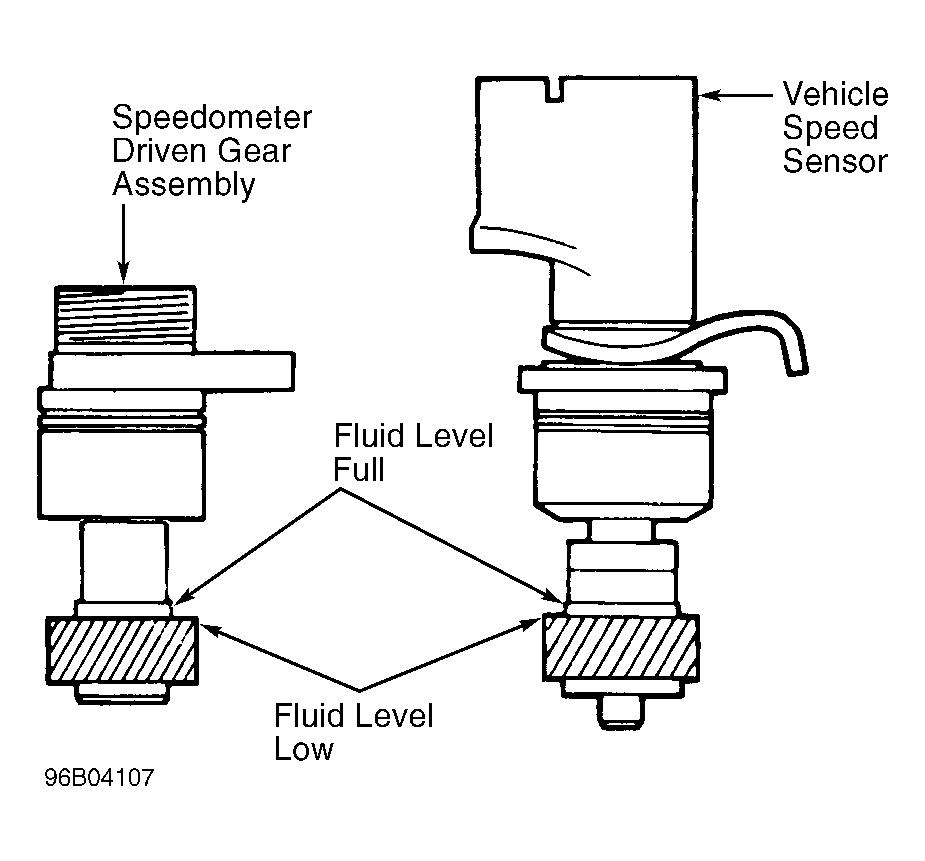 Transmission How Do I Check the Manual Transmission Fluid Level?
