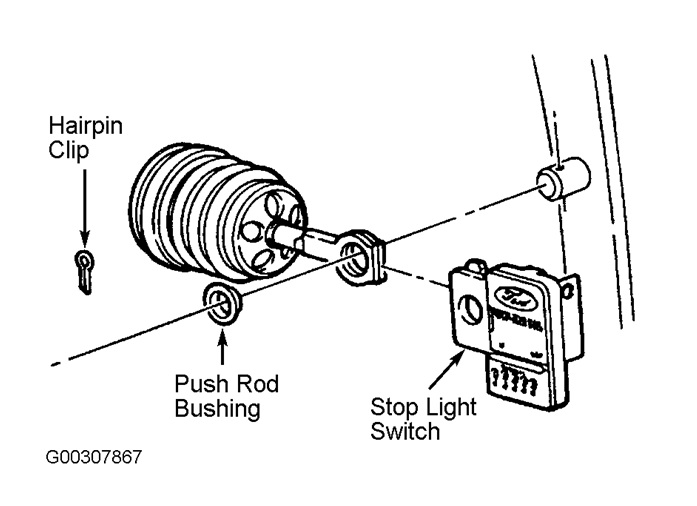 How Do I Remove the Clutch Starter Safety Switch?, Page 2
