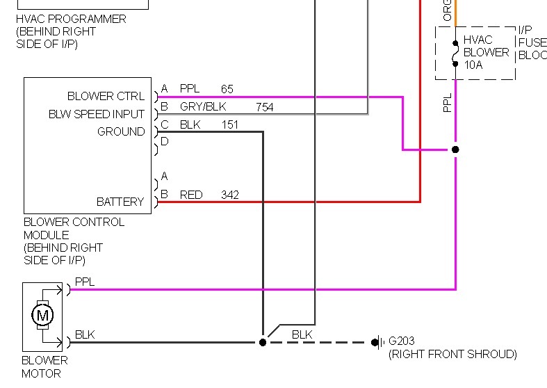 How to Run Self Diagnostics on 1995 Buick Riviera Heater Controls