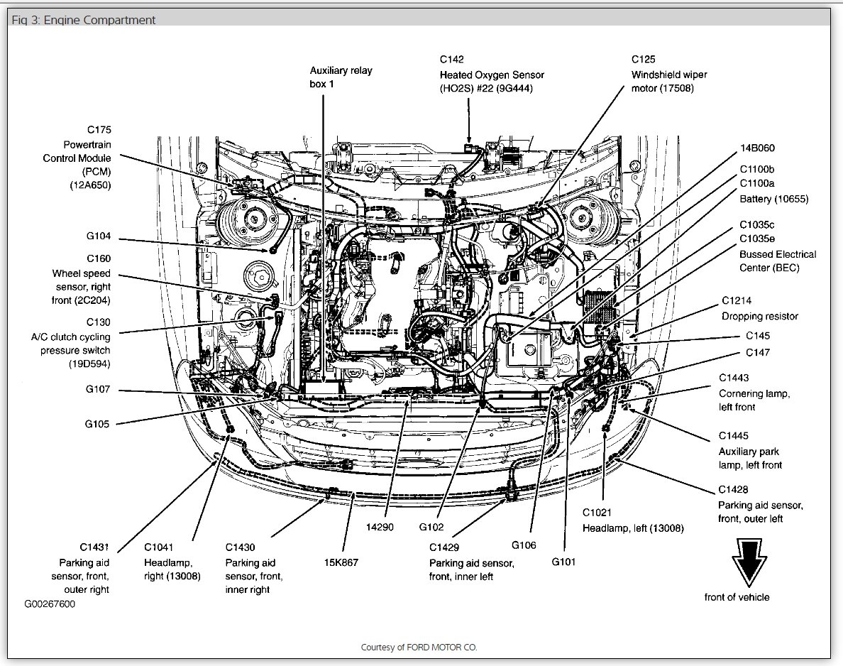 Fuse Box Diagram Electrical Problem 2005 Ford Freestar 6