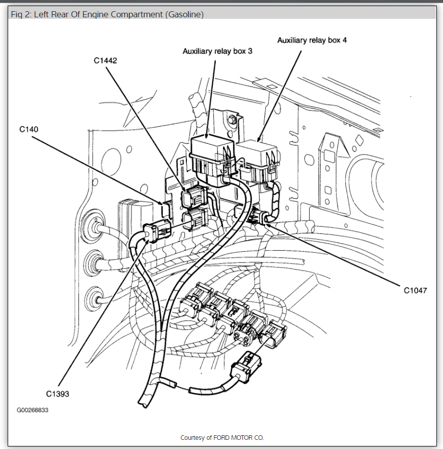 [DIAGRAM] 1999 Ford F 150 Fuse Box Diagram 4 Wheel Drive FULL Version