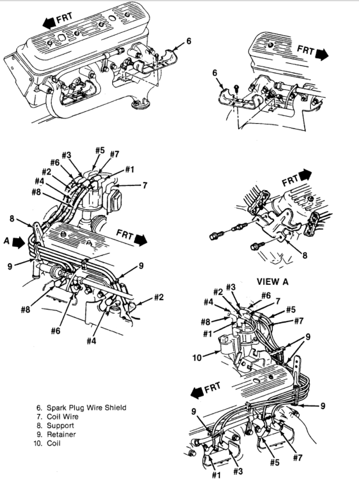 Firing Order  U0026 Diagram  Electrical Problem V8 Four Wheel