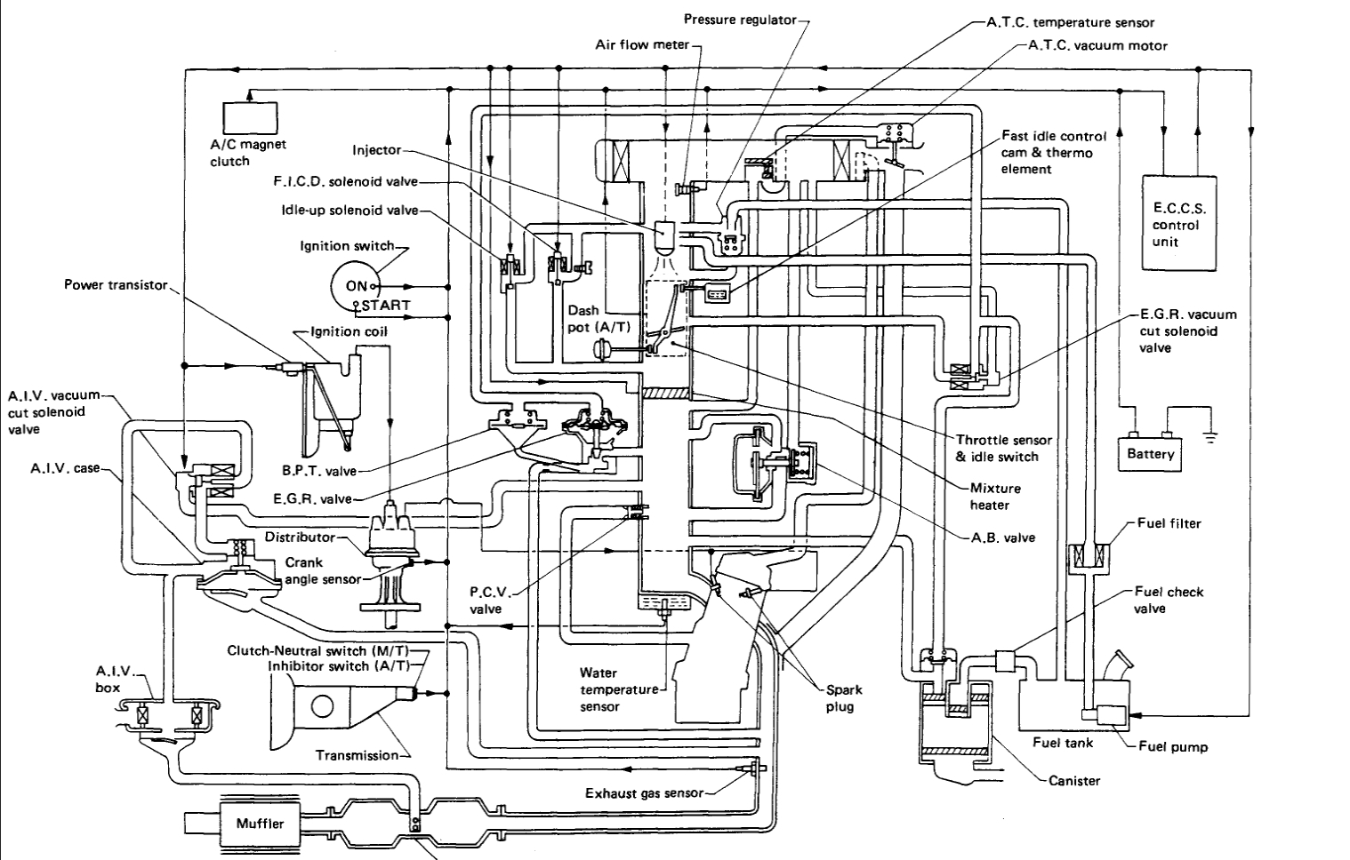 Vacuum Diagram For A Z24  Four Cylinder Two Wheel Drive