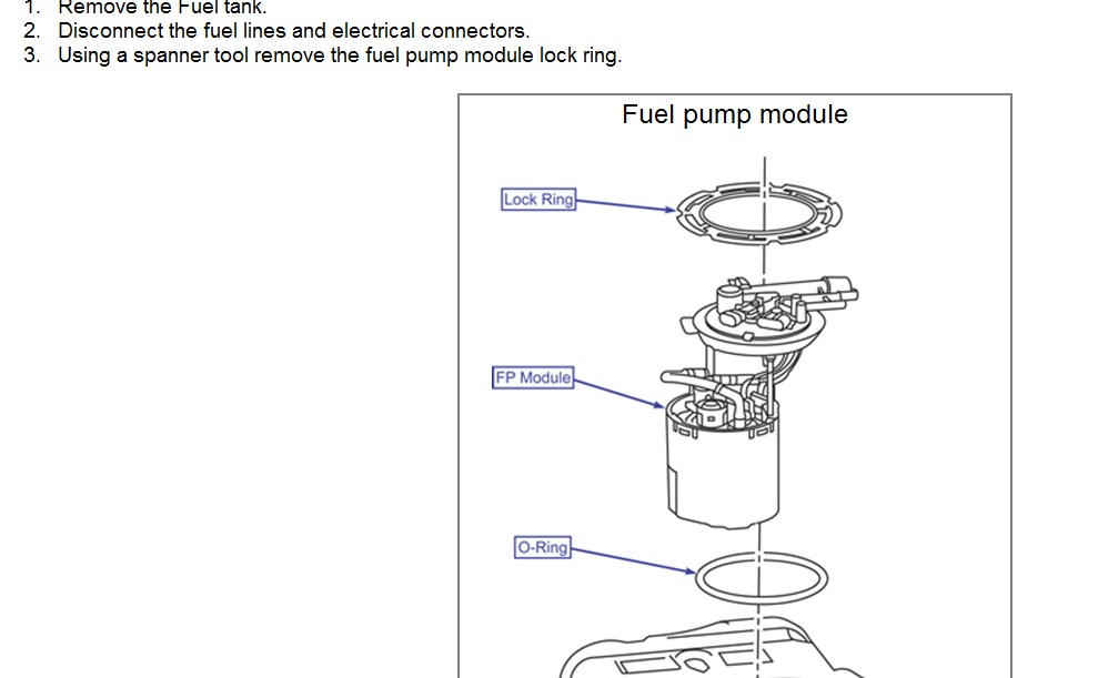 Fuelpump: How Do I Take the Fuel Pump Out of the Tank of a 2001