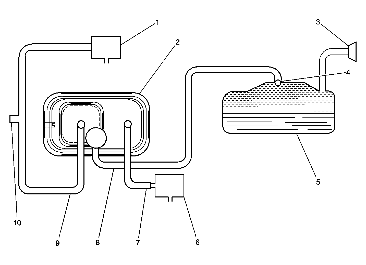 Refueling Vehicle When I Fuel My 2004 Chevy Suburban, the Pump