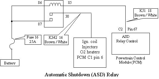 2001 Dodge Grand Caravan Wiring Problem: I Have a 2001, Page 2