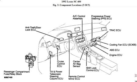 https://www.2carpros.com/forum/automotive_pictures/10_lexus_steering_wheel_position_1.jpg