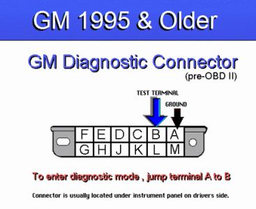 1988 c1500 5.7 ecu diagnostic