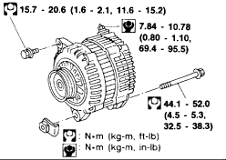 How to change alternator 1995 nissan maxima #2