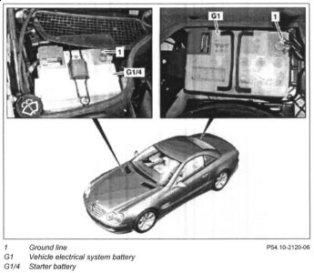 2003 sl500 battery isolator relay fault