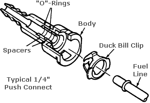 https://www.2carpros.com/forum/automotive_pictures/12900_clip2_1.gif