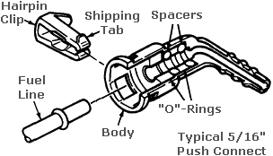 https://www.2carpros.com/forum/automotive_pictures/12900_clip3_1.gif