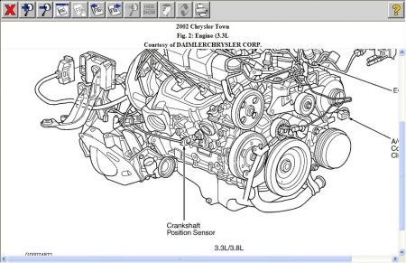 2002 Chrysler Town and Country Wont Start, No Power to The