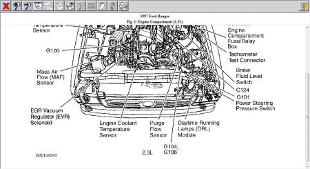 1997 Ford ranger coolant temperature sensor location #4