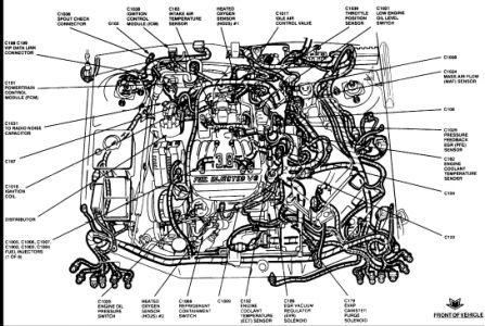 1995 Ford taurus engine diagram #6