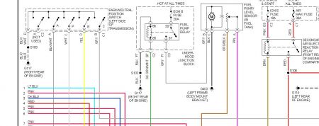 2000 Chevy Tahoe Fuel Pump: Electrical Problem 2000 Chevy Tahoe V8...