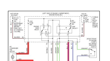 1997 Toyota Camry A/C & Cooling Fans Do Not Come On