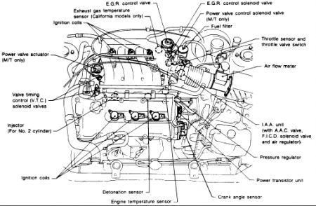 1992 Nissan maxima wiper parts drawing #5
