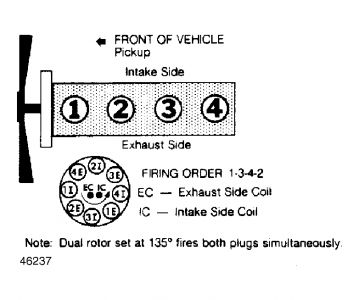 1985 Nissan X-Trail Firing Order: Engine Mechanical ... toyota 86 wiring diagram 