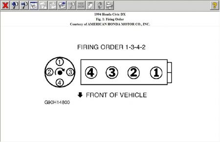 Honda cylinder numbering #6