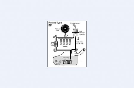 https://www.2carpros.com/forum/automotive_pictures/12900_fuel_pressure_system_circuit_2.jpg