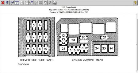 1993 toyota corolla fuse panel #2