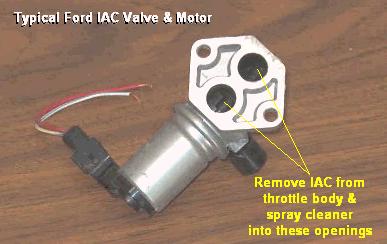 Ford escort idle speed control valve location