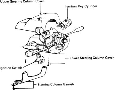 1985 Toyota pickup steering wheel
