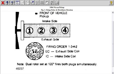 1984 Nissan pickup firing order