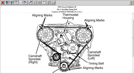 1997 Nissan pathfinder timing marks #1