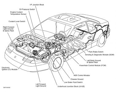 saturn oil pressure switch