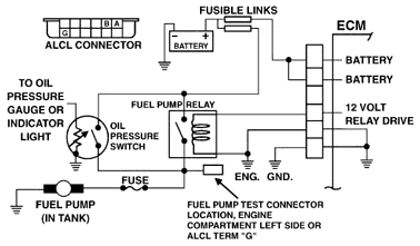 https://www.2carpros.com/forum/automotive_pictures/12900_oil_sending_unit_and_fuel_pump_circuit_17.gif