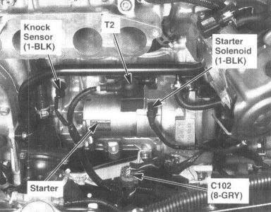 2004 Honda element starting problems