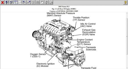 99 Saturn Sl Engine Diagram