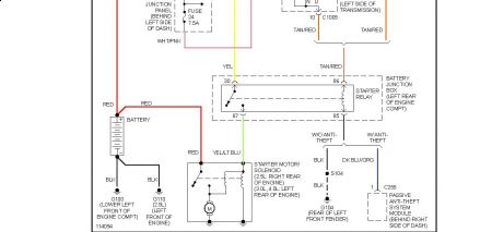 Ford ranger turns over wont start #2