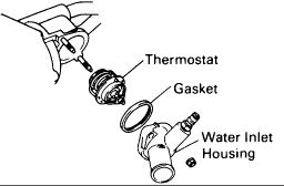 1989 toyota camry water pump leaks #7