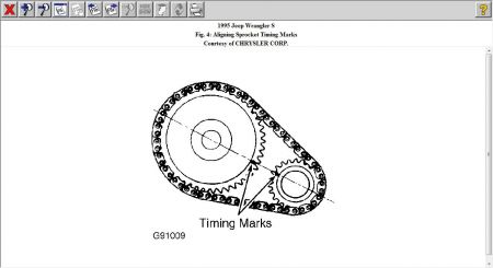 1995 Jeep Wrangler Timing Chain Marks: 1995 Jeep Wrangler 4 Cyl ...