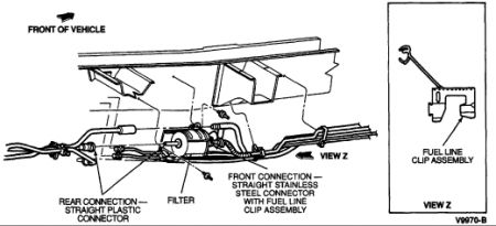 2002 Ford windstar fuel filter location #5